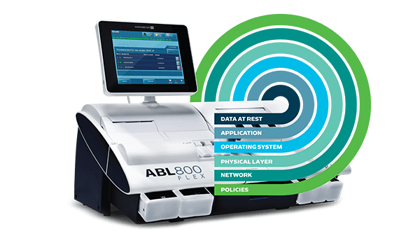 ABL800 血气分析仪的内置网络安全功能